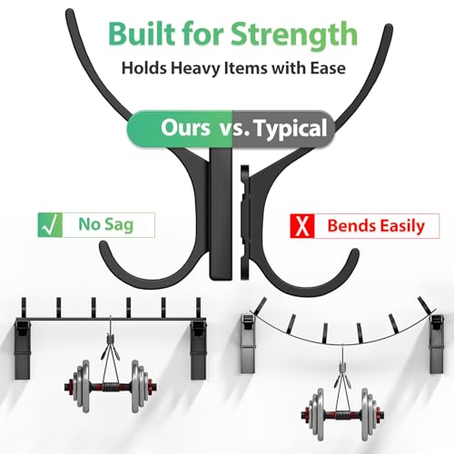 Coat Rack Wall Mount, Heavy Duty Wall Coat Hanger with 6 Coat Hooks for Entryway, Bedroom, Closet, Hanging Hats, Bags, Purses Jacket (Black)