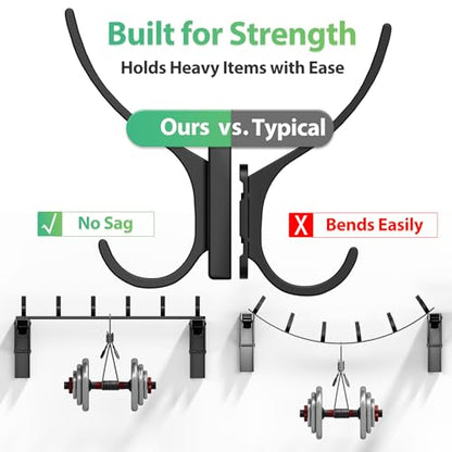 Coat Rack Wall Mount, Heavy Duty Wall Coat Hanger with 6 Coat Hooks for Entryway, Bedroom, Closet, Hanging Hats, Bags, Purses Jacket (Black)