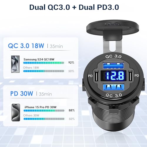 Qidoe Cigarette Lighter Socket 12 Volt USB Outlet Dual 30W PD & Dual Quick Charge 3.0 18W, 300W Socket Aluminum Metal Charger Panel with LED Voltmeter for Marine Car RV Motorcycle Golf Cart, etc