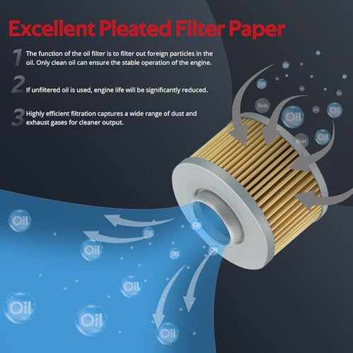JAVIK Oil Filter 20mm & 65mm-10mm Wrench Tool Fit for Kawasaki KAF300 KAF400 KAF620 KAF622 KAT620 1991-2024,O.E.M#49065-7010 49065-2078