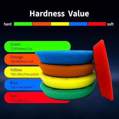 5 Pcs 5-Inch Buffing Pads, Triangular Foam Polishing Pad Kit for Cars | 5.9"/150mm Face, Fits 125mm Backing Plate，Suitable for car polishing and waxing