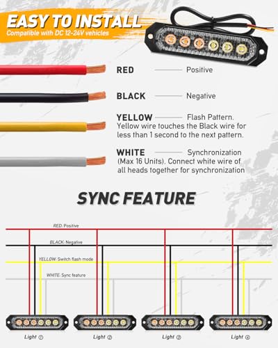 HLauto 406T Emergency Strobe Grille Lights: 4Pcs 6 LED Sync Feature Safety Warning Flashing Light, 12V-24V Ultra Slim Surface Mount Hazard Caution Light for Truck, Vehicle, Car, ATV, UTV (Amber White) - color: Amber/White