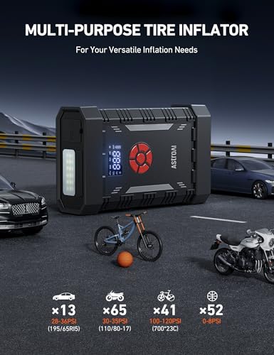AstroAl A30 Jump Starter with Air Compressor, 4000A &150PSI Portable Car Battery Jump Starter (10.0 Gas/8.0LDiesel) with Tire Inflator, 12V Battery Charger, 18W Quick Charge, Jumper Cables, Lights - color: A30-Red
