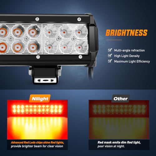 Nilight LED Light Bar 12 Inch 72W Spot Flood Combo Red Beam Off Road Lights Fishing Hunting Emergency Deck Boat Work Lighting for Trucks UTV Pick-up Van Boat Tractor - color: Red
