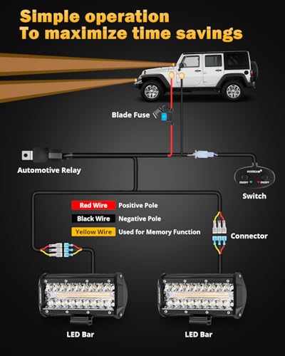 Auxbeam 6 Modes Amber White Series 7" 300W LED Light Bar, Flashing Strobe LED Pods Spot Flood Combo, Dual Color Amber Fog Lights for Jeep, Car, Motorcycle, ATV, UTV, SUV, Pair - color: 7"