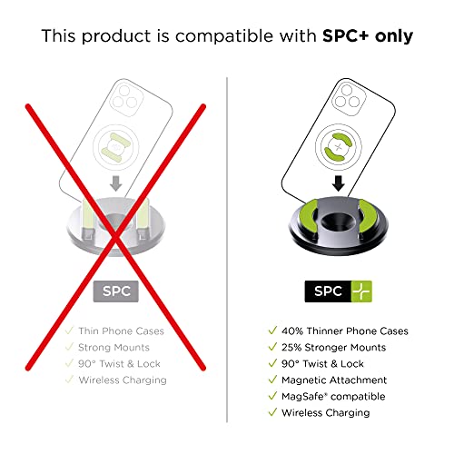SP Connect Anti Vibration Module SPC+
