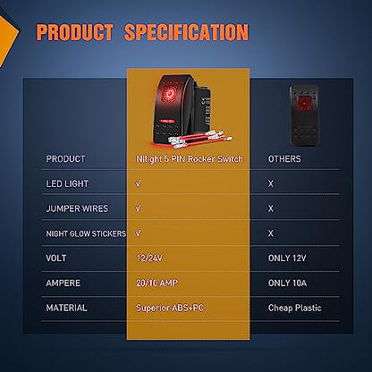 Nilight 3 Pack Rocker Switches with Night Glow DIY Stickers On Off 5 PIN SPST LED Light Red Backlit 12V/24V Toggle for Cars Trucks RVs Boats Auto Motorcycles - color: Red 3 PCS