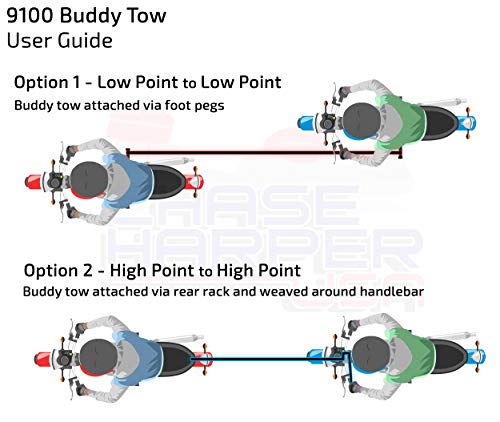 Chase Harper USA 9100 - Buddy Tow - Tough Military spec Nylon Webbing (1785 lb. Test) 12' x 1" - Blue