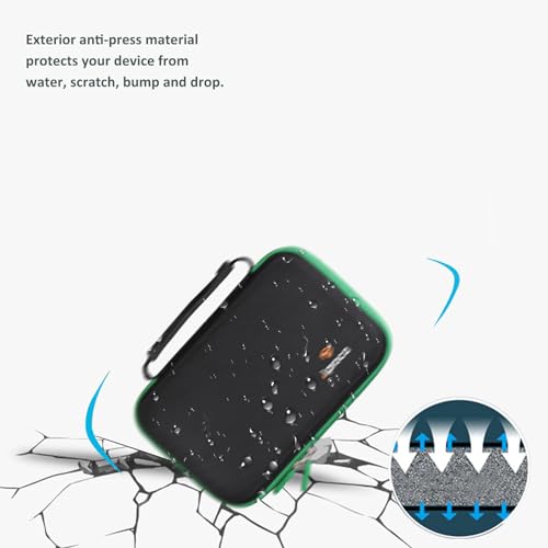 Aproca Case Compatible with Battery Tender Plus 12V 1.25 AMP Car & Motorcycle Battery Charger Maintainer, Portable Storage Bag for Accessories (Case Only)