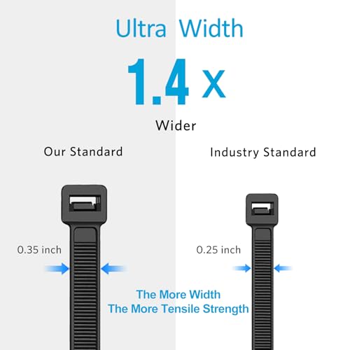Large Zip Ties 18 inch, 50 Pack, Long Zip Ties Heavy Duty with 220 lb Tensile Strength, Big Cable Ties, Black, ANOSON - size: 18"/50 pk (220 Lb)