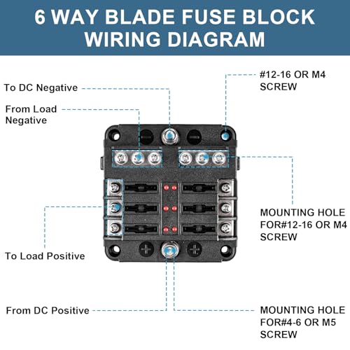 BetyBedy 6 Way Fuse Block, 12V Marine Fuse Box with LED Indicator, Automotive 6-Circuit Blade Fuse Block with Waterproof Cover for RV Motorcycle Boat Vehicle, 12PCS Fuses ＆ Tip Stickers Included - style: 6-Way
