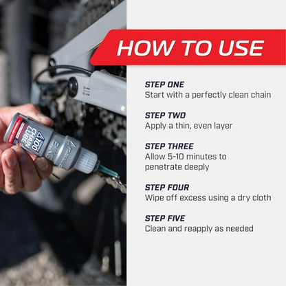 eBike Complete Drivetrain Cleaning & Chain Lube Care Kit | Bike Degreaser & Chain Lube Bundle for eMotos, EMountain Bikes, eGravel Bikes & eBikes