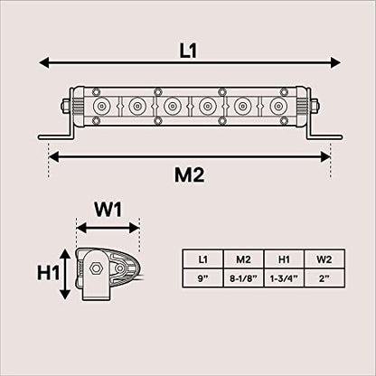True Mods 2pc 7" Ultra-Slim Single Row Off Road LED Light Bar [1530lm] [18W] [IP68 Waterproof] [12V - 24V] Fog/Driving/Work Lights for Trucks ATV Cars - 60 Degrees Flood Light - color: Flood