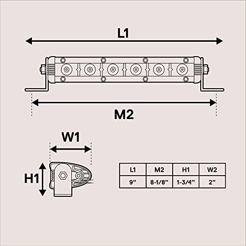 True Mods 2pc 7" Ultra-Slim Single Row Off Road LED Light Bar [1530lm] [18W] [IP68 Waterproof] [12V - 24V] Fog/Driving/Work Lights for Trucks ATV Cars - 30 Degrees Spot Light - color: Spot