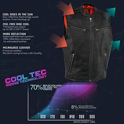 Milwaukee Leather Men's Classic Collarless Motorcycle Biker Rider Leather Vest |MLM|SH - color: Mlm3502-black, size: Small