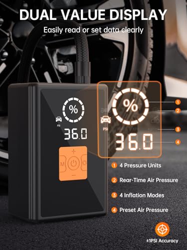Tire Inflator Portable Air Compressor, 22 Cylinder 6X Faster Tire Pump 150 PSI Air Pump for Car, Motorcycle, Bicycle, Ball - Cordless & 12V DC