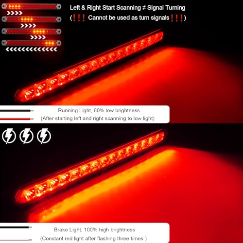 PSEQT 10" 15 LED Trailer Brake Tail Light Bar Stop Change Tail Lights Assembly ID Clearance Strip Red Light Waterproof for Wrangler Golf Cart Offroad Truck RV UTV ATV - color: Red