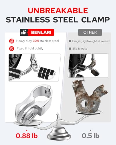 Benlari Motorcycle Adjustable Highway Footpegs Style 3 Chrome Short Angled Fit for Harley Touring Street Glide Softail Dyna Sportster fits 1"(25mm) 1-1/4"(32mm) Engine Guard - size: SHORT