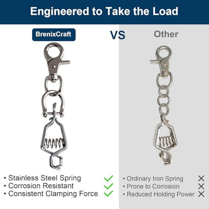 Metal Glove Clips, Heavy Duty Metal Work Glove Holder with Swivel Snap Hook, Strong Grip for Construction, Firefighters, Camping and Outdoor Use