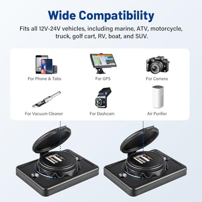 Anina 2pcs RV Dual USB Charger Socket with Cap 12V/24V Car Usb Outlet USB-A Port Panel Wall Surface Mount for Car RV Boat Marine Truck Automotive Motorcycle