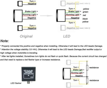 MZS Motorcycle Tail Light LED Integrated Turn Signal Blinker Smoke Compatible with YZF R1 YZF-R1 RN12 2004 2005 2006 - size: YZF-R1