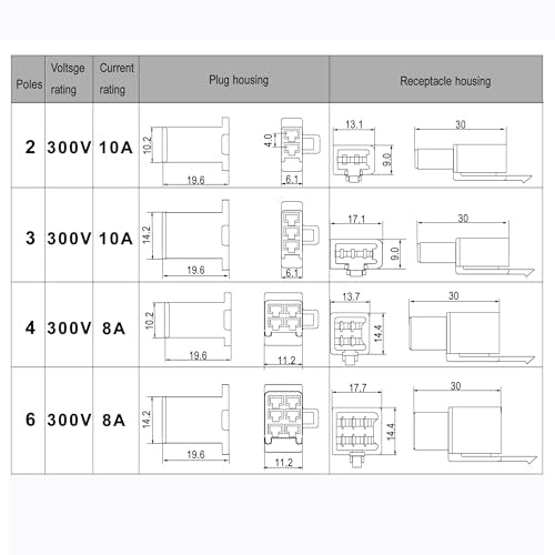 2.8mm Automotive Electrical Wire Connectors Kit 2 3 4 6 Pin Male Female Socket Plug and Pin Header Crimp Wire Terminals for Car, Motorcycle, Truck, Scooter, Boats, Ebike, Electric Instruments 380PCS