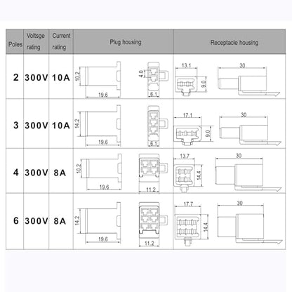 2.8mm Automotive Electrical Wire Connectors Kit 2 3 4 6 Pin Male Female Socket Plug and Pin Header Crimp Wire Terminals for Car, Motorcycle, Truck, Scooter, Boats, Ebike, Electric Instruments 380PCS