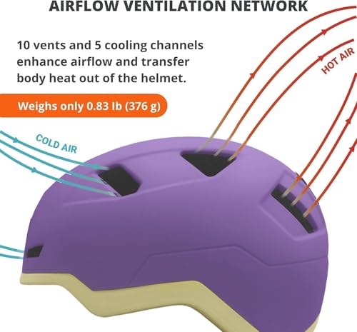 XNITO Bike Helmet with LED Lights - Urban Bicycle Helmet for Adults, Men & Women - CPSC & NTA-8776 Dual Certified - Class 3 E-Bikes, Scooters, Onewheel, Commuter, Mountain - color: Lavender, size: Medium