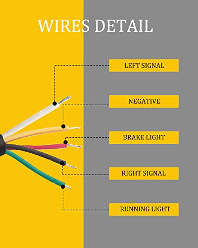 YONGMING Led Brake Light Strip Tail Stop Turn Signal Flexible Led Light for Motorcycle Bike Red and Yellow Pack of 2