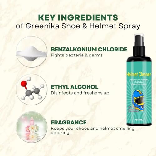 Motorcycle Helmet And Visor Cleaner, With Odor Elimination Formula, 50ml, Helmet Cleaning Spray, Quick Headgear Shine Spray, Stubborn Grime Removal, For Outdoor Activities, Commuting, Road, Long Rides