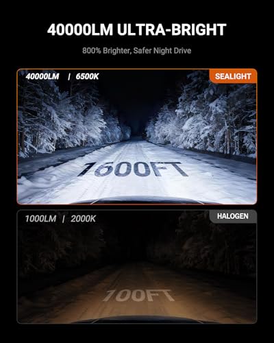 SEALIGHT H7 Fog Bulb 40000LM Super Brigh, 6500K Cool White with Cooling Fan, 1:1 Mini Size Light Bulbs, Plug-N-Play, Pack of 2 - size: H7