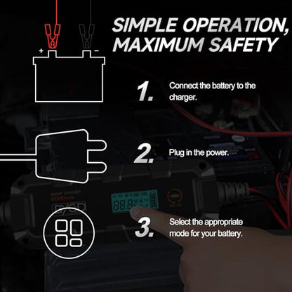 Safety Battery Charger - 6V/12V Car Battery Tender & Maintainer with Recondition Mode and Six-Fold Safety Protection, for Lead-Acid & Lithium Batteries