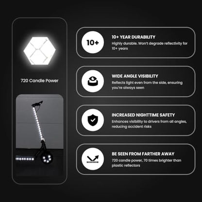 ReflecToes Reflective Stickers 3 Pack – High-Visibility Hexagon 720 Safety Decals for Bikes, Helmets, & Scooters – Ultra-Bright 720+ cd/lx/m² - Retroreflective Stickers for Nighttime Visibility - style: Hexagon 720