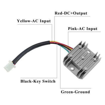 PRO BAT ATV Electric Wiring Harness Wire for 150cc 200cc 250cc Chinese 4-Stroke Engine Pit Dirt Bike Taotao Zongshen Loncin - style: Orange Ignition Coil+Silver Rectifier