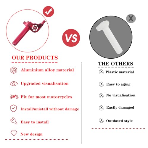 Motorcycle Throttle Grip 7/8" 22mm CNC Aluminum Quick Twister with Throttle Cable for KLX CR CRF EXC XR CRF50 CRF230 50 110 125 230 250 Dirt Pit Bike Motocross Motorbike Quad ATV - color: Red