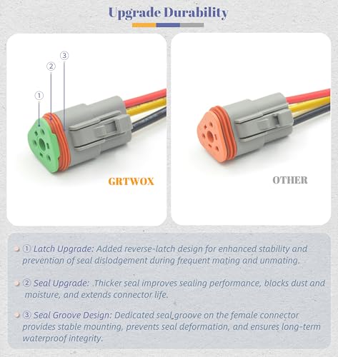 DT Deutsch 3 Pin Connector Kit Waterproof Electrical Connector 16 AWG Male and Female Automotive Wire Connectors for Car Truck Boat, Dt Connector 2 Sets (3 Pin 2 Sets) - size: 3 Pin 2 Sets