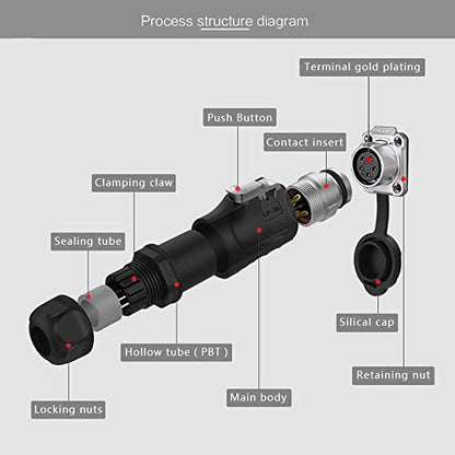 5 Pin Connector Waterproof Connectors, Aviation Wire Connector for Automotive, Power, Marine, New Energy, Solar Energy, and Other Indoor/Outdoor Electrical Connections - style: 5PIN