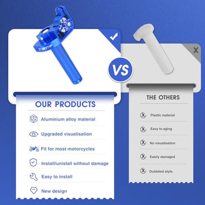 Throttle Grip Throttle Cable Motorcycle 22mm Universal CNC Aluminum Accelerator Throttle Twist Grips Handlebars for KLX CR CRF EXC XR TTR CB SSR ATV Dirt Bike Pit Bike - color: Blue