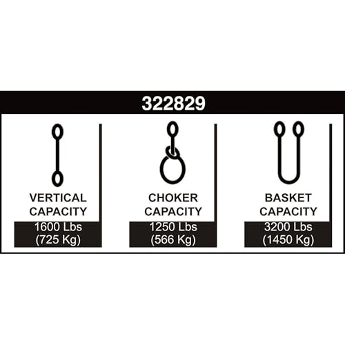 SMARTSTRAPS - 842 SmartStraps Webbing Sling - 1x6 Nylon Webbing Sling 1 Ply 1,600 lbs - size: 1' x 6" 1600lb 2 Ply