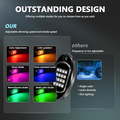 4 Pods Rock Lights for Trucks, RGB APP Control Music Mode Multilcolor Waterproof High Bright LED UTV ATV RZR Underglow kit - size: 4 Pods