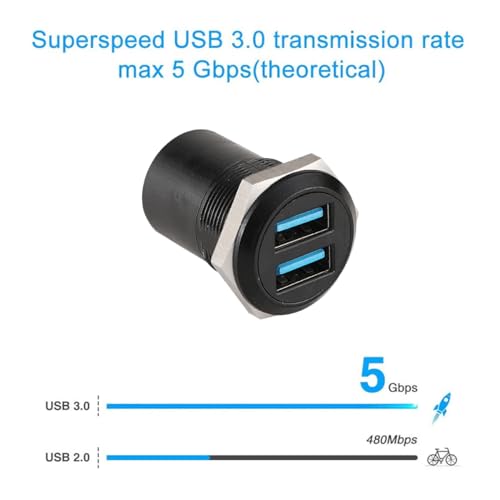 PENGLIN 5PCS Dual USB 3.0 Adapter, USB Panel Mount Bulkhead Connector, Support High-Speed Data Transfer and Charging,Compatible with Car,PC,TV,Laptop,Phone - size: 5PCS(USB3.0)