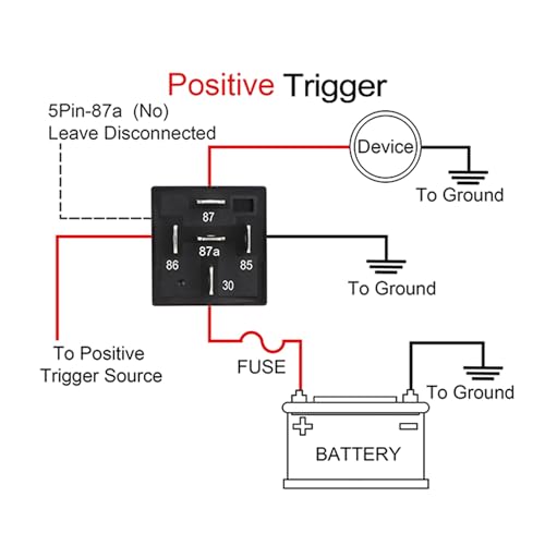 2 Pack 48V 40/30A Car Relay Harness, 5-Pin SPDT, 12AWG Harness Sockets, Automotive Switches and Starters, for Automotive Truck Van Motorcycle Boat - size: 5-Pin 48V