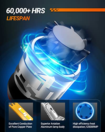 SEALIGHT H4 Light Bulbs, 30000LM 6500K Cool White 9003/H4 LED Bulbs, 60000 Hours Lifespan, Non-Polarity, Durable Fog Lights for Cars, Trucks, SUVs Headlight Housings, Pack of 2 - size: X5 H4