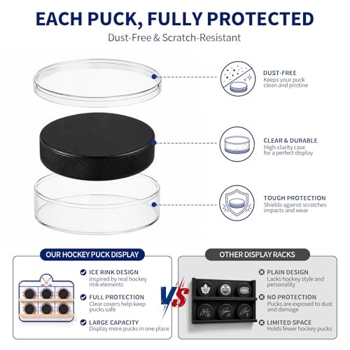 Hockey Puck Display Case，6 Pack Acrylic Clear Box Holder with Wooden Base Ice Hockey Rink Designed , Showcase for Autographed Memorabilia - size: 15.7ln×13.3ln×2.7ln