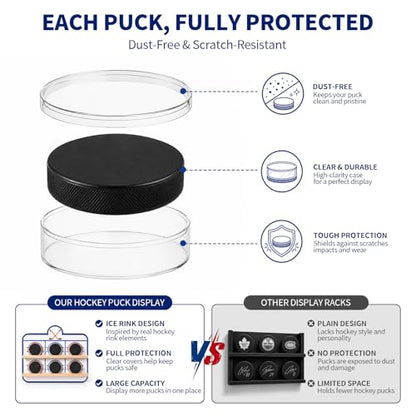 Hockey Puck Display Case，6 Pack Acrylic Clear Box Holder with Wooden Base Ice Hockey Rink Designed , Showcase for Autographed Memorabilia - size: 15.7ln×13.3ln×2.7ln