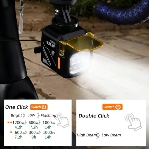 Ultra-Bright Rechargeable Bike Light, IPX5 8 Modes Including Fog Lights, Type-C Fast Charging, Rear Light with 6 Modes – Ideal for Night Riding, Mountain Biking, Commuting, Road Cycling
