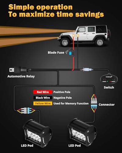 Auxbeam 6 Modes Amber White Series 4 Inch 120W Strobe LED Pod Lights Dual Color Auxiliary Offroad Light Bar Spot Flood Combo Flashing Fog Lights A-Pillar Bumper Grille Mount, Pair - color: 4"