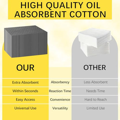 150 Pack Oil Absorbent Pads, Polypropylene oil Spill Mat 9.8 x 13 Inch Water Absorbent Garage Accessories Dry Oil Pads Reusable Absorbing Protecting Sheets for Automotive, Workshop, Basement, Home