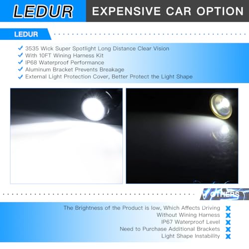 LEDUR Motorcycle LED Fog Light Kit Spot Auxiliary Driving Lights with Switch Wiring Harness Clamp Mount Brackets Kit for R1200GS F800GS Adventure Touring Motorcycle E-Bike ATV UTV 40W