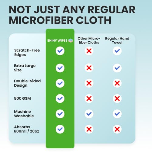 Shiny Wipes Medium Drying Towel, The Original, 12x16in/30x40cm, Ultra Absorbent Twisted-Loop Design, Streak-Free Towel Cloth for Shower, Household, Car, No Streaks or Limescale (4 Towels)